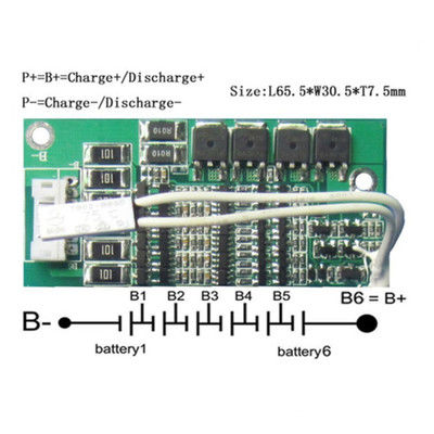 Giá tốt. Thiết kế PCBA FR4 94V0 PCB Board HDI Printed Circuit Boards 100% E-Testing 600 mm x 1200 mm trực tuyến